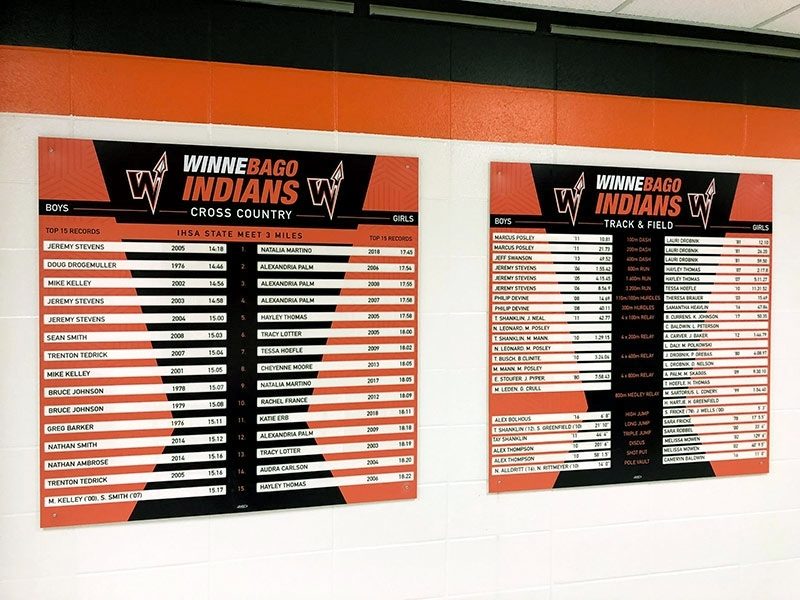 sports record board wall